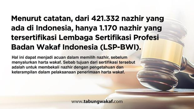 Dompet Dhuafa