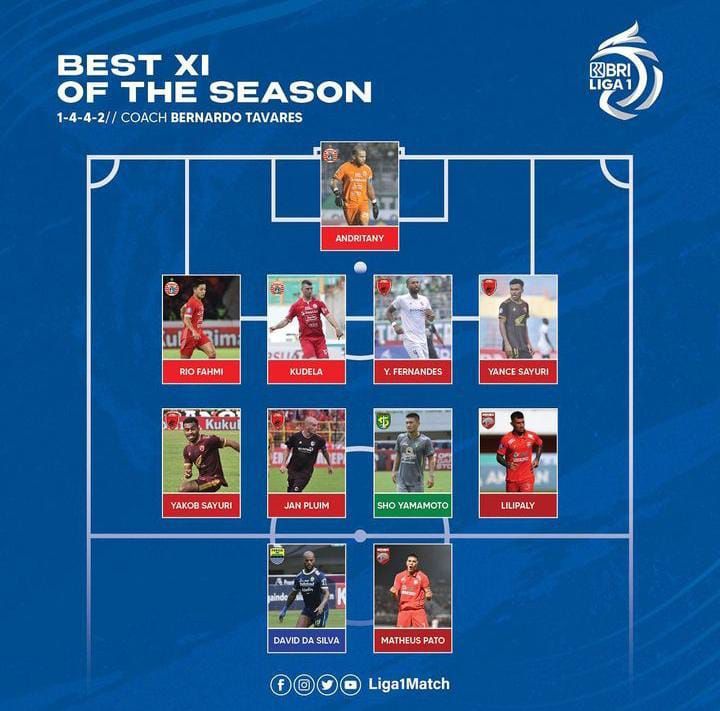 Pelatih Bernardo Tavares dan 4 pemain PSM Makassar masuk jajaran best eleven of the season Liga 1 2022/2023.