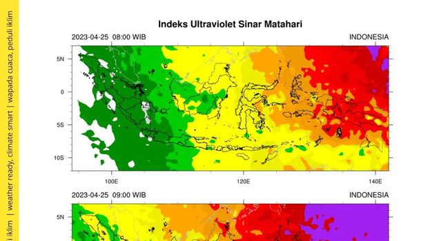 Informasi Indeks Ultraviolet Sinar Matahari (UV). (Instagram @infobmkg)