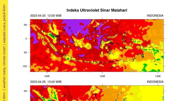 Informasi Indeks Ultraviolet Sinar Matahari (UV). (Instagram @infobmkg)