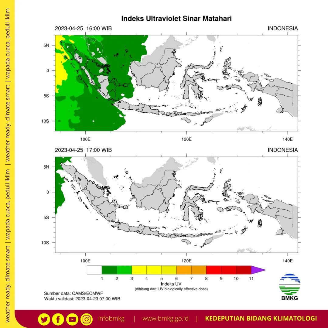 Informasi Indeks Ultraviolet Sinar Matahari (UV). (Instagram @infobmkg)