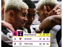 Meme Kocak Tottenham Babak Belur Dihajar Newcastle United