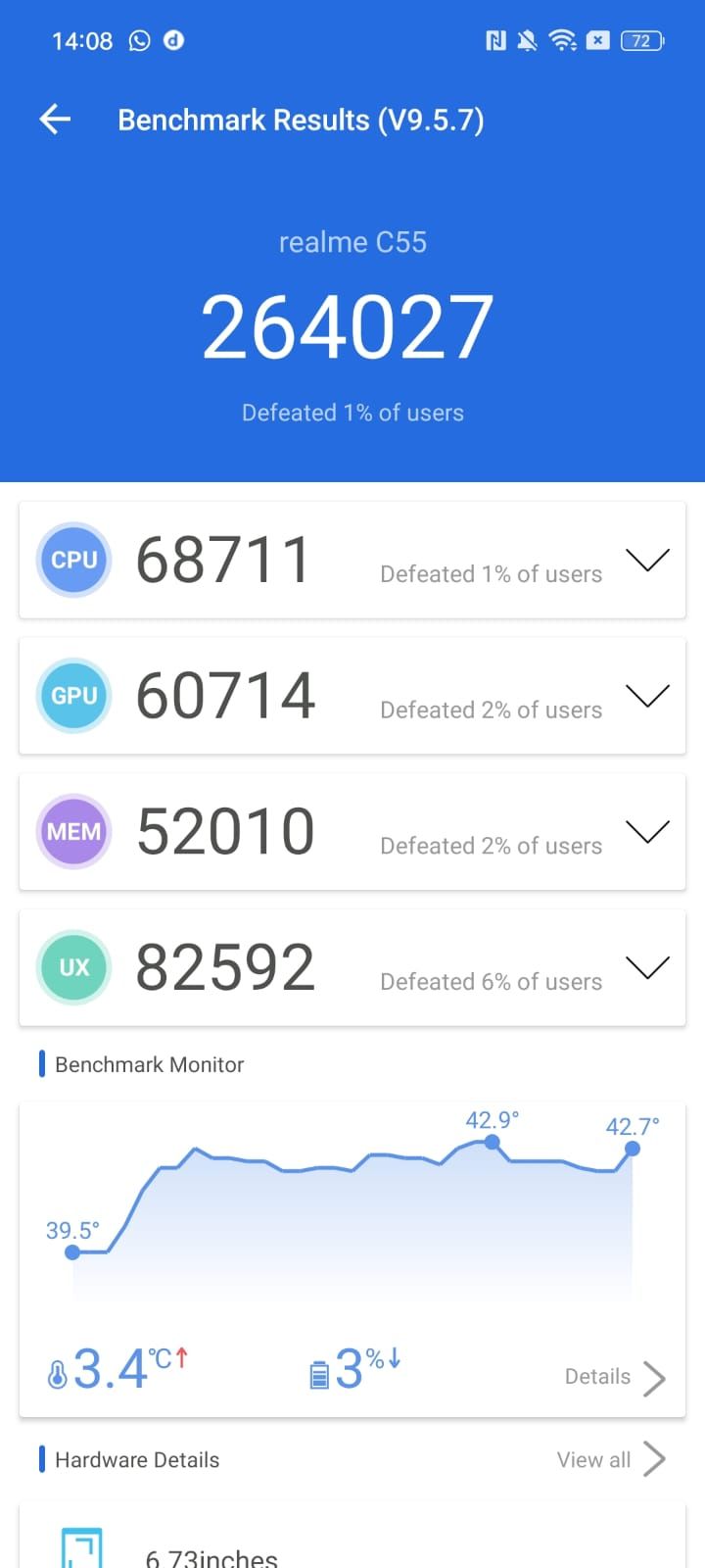 Hasil benchmark Realme C55
