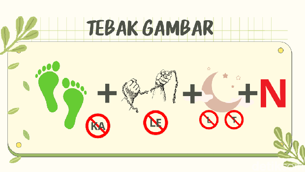tebak gambar cuaca panas tebak gambar cuaca panas