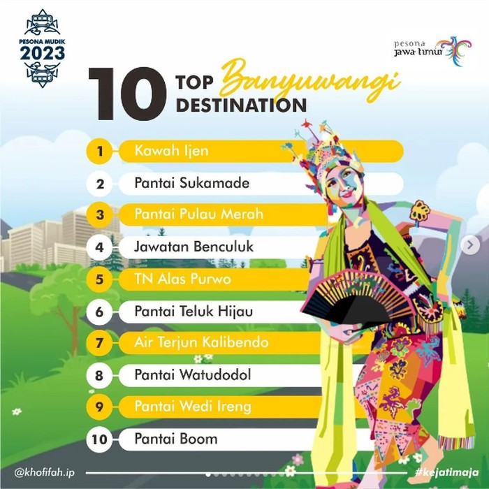 10 Wisata Banyuwangi yang Direkomendasikan Khofifah