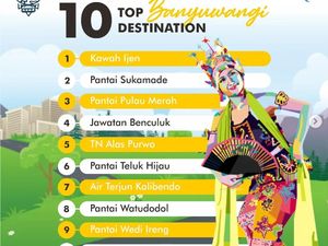 10 Wisata Banyuwangi yang Direkomendasikan Khofifah untuk Liburan Lebaran