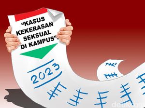 Rektor Universitas Pancasila Dinonaktifkan Buntut Kasus Pelecehan Seksual