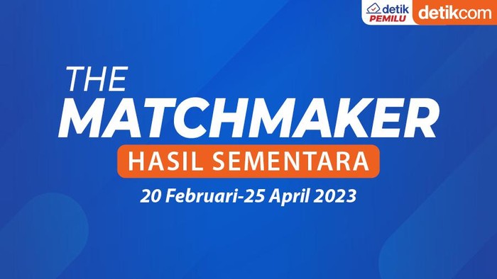The Matchmaker 25 April 2023