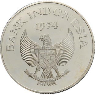 Koleksi Bank Indonesia