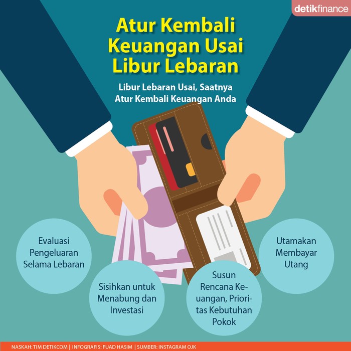 Infografis tips atur keuangan usai libur Lebaran Infografis tips atur keuangan usai libur Lebaran