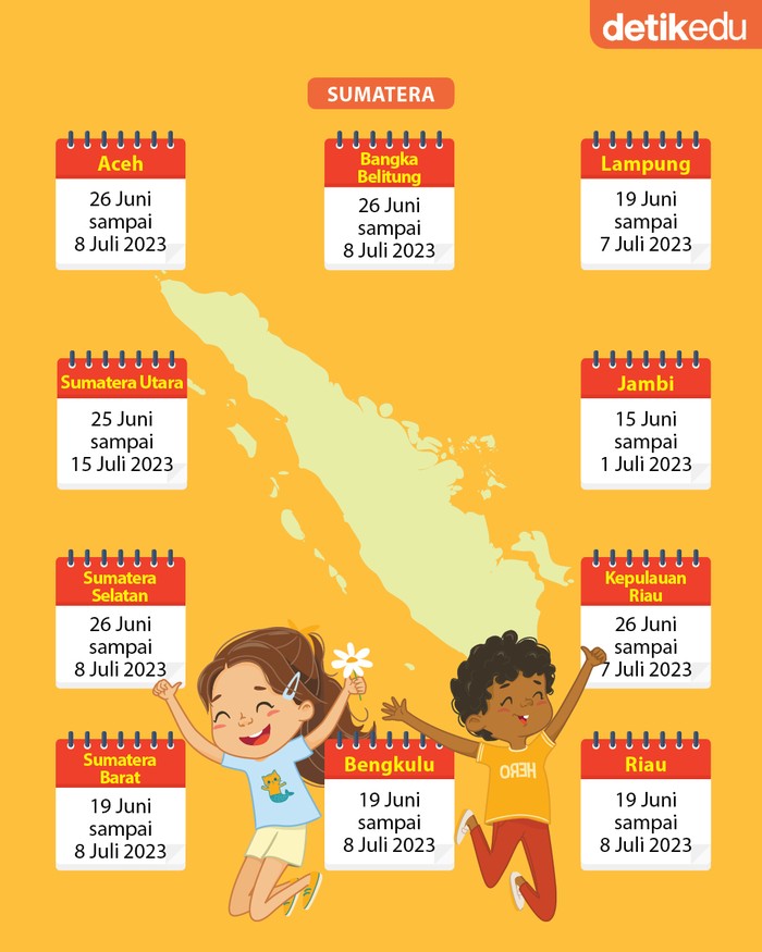 Jadwal Libur Sekolah Semester Genap 2022/2023 di 33 Provinsi