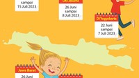 Foto: Infografis (Fuad Hasim/detikcom)