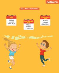 Infografis: Jadwal Libur Sekolah Semester Genap 2022/2023 Di 33 Provinsi