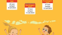 Foto: Infografis (Fuad Hasim/detikcom)