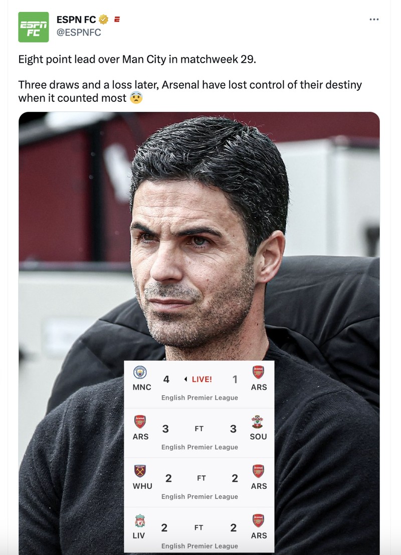 Meme Arsenal City