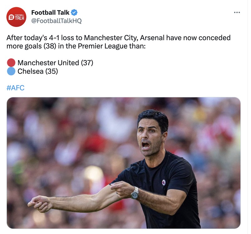Meme Arsenal City