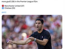 Meme Arsenal Dihabisi City, Asa Juara Liga Inggris Pupus?