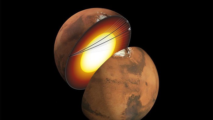Gempa bantu ilmuwan ungkap isi komponen inti Mars.