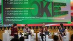 Momen Ganjar-Sandiaga Uno Genjot Perekonomian Daerah
