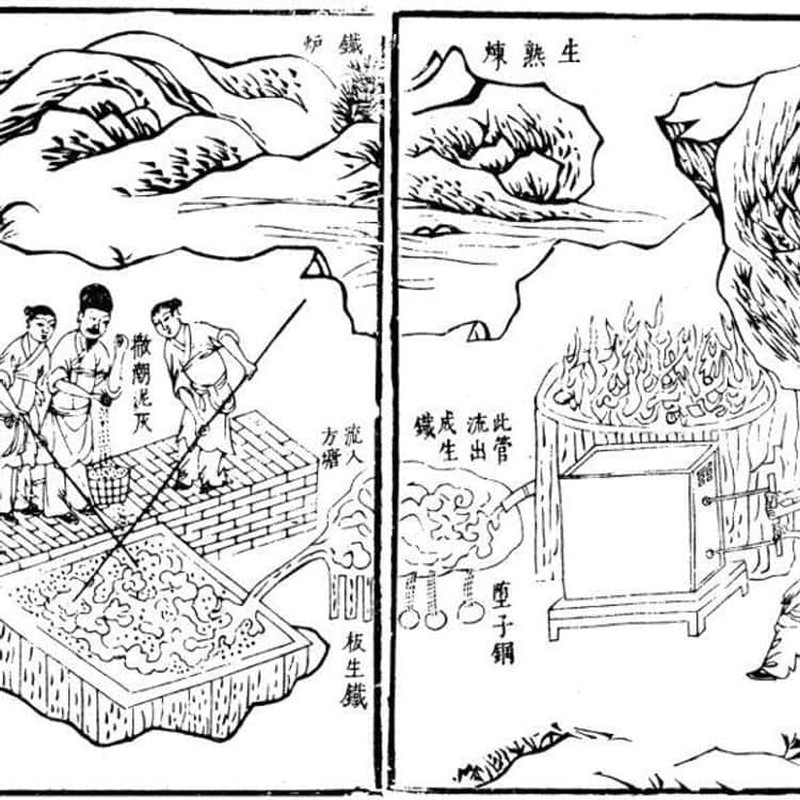 Teknologi Modern di Zaman Kuno