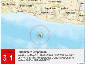 Gempa M 3,1 Guncang Perairan Gunungkidul
