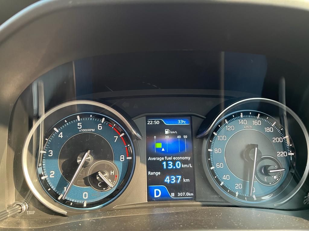 Konsumsi BBM Suzuki Ertiga Hybrid
