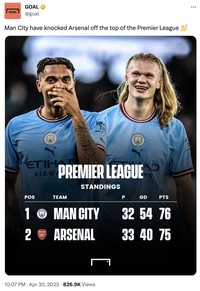 Meme Fulham vs Man City