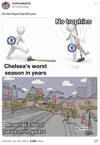 Meme Fulham vs Man City