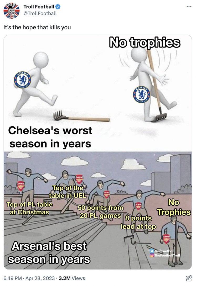Meme Fulham vs Man City