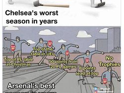 Haaland Tiada Lawan, Man City Geser Arsenal dari Puncak Klasemen