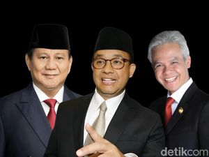 Mengintip Peluang 3 Capres dan Wakilnya di Jabar