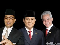 Daya Hasrat Calon Presiden