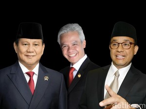 Survei Capres LSI: Prabowo 35,8%, Ganjar 32,2% dan Anies 21,4%