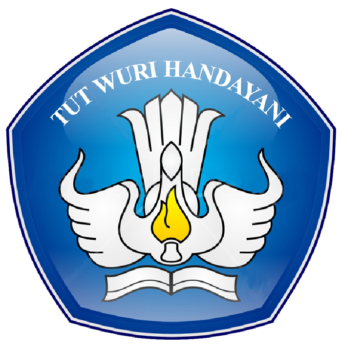 Lambang Tut Wuri Handayani