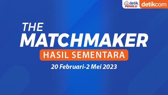 The Matchmaker 20 Februari-2 Mei 2023