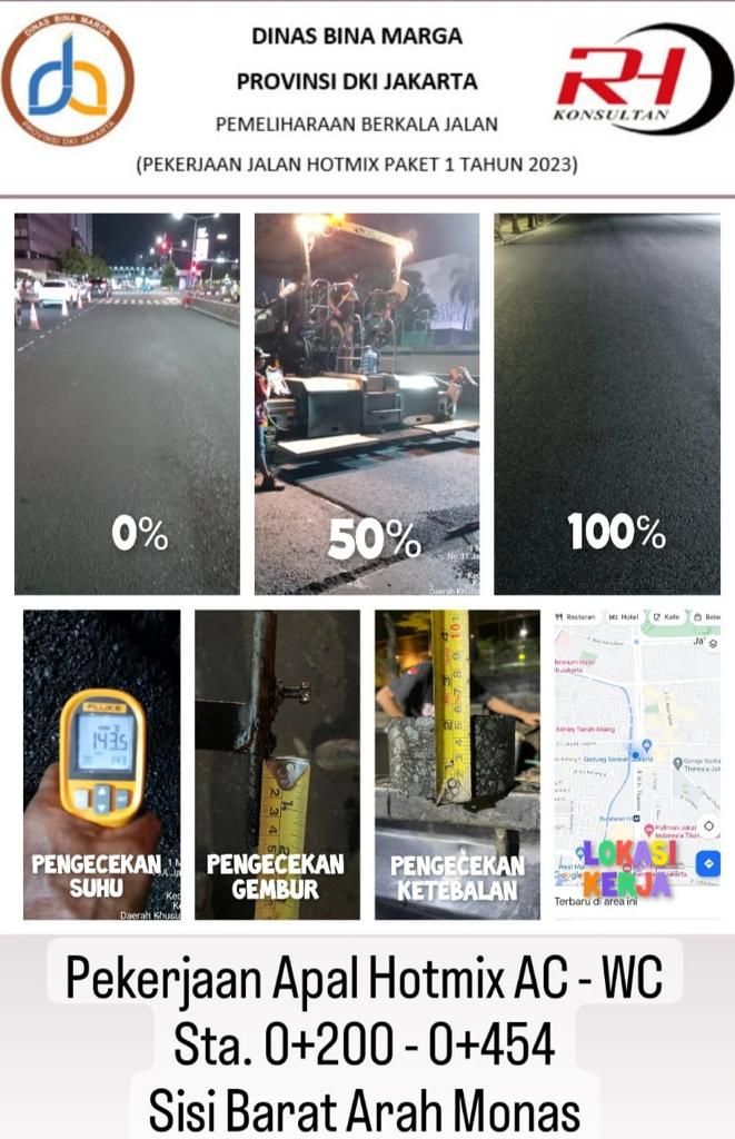 Perbaikan Jl MH Thamrin, Jakarta Pusat. (Dok Dinas Bina Marga DKI)