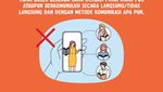 Infografis: 8 Hal Ini Dilarang Saat UTBK-SNBT 2023, Jangan Lakukan Ya!