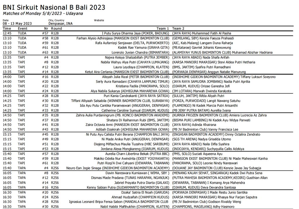 Jadwal BNI Sirnas B Denpasar Hari 1
