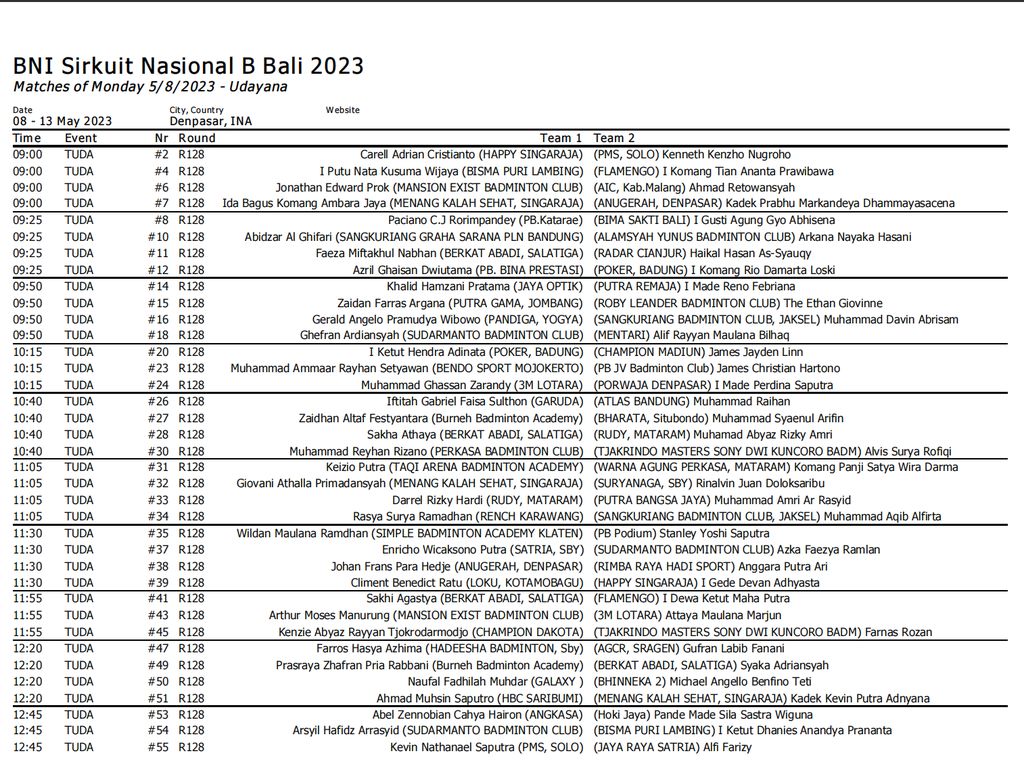 Jadwal BNI Sirnas B Denpasar Hari 1