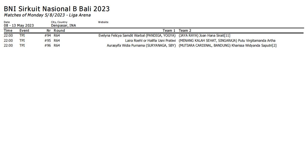 Jadwal BNI Sirnas B Denpasar Hari 1