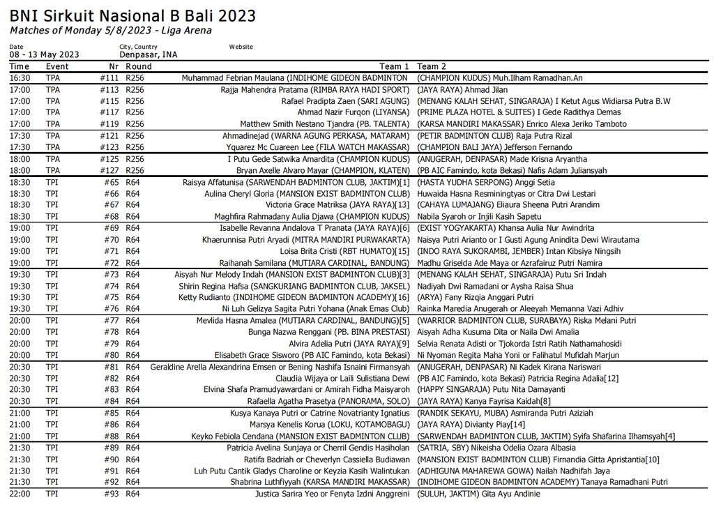 Jadwal BNI Sirnas B Denpasar Hari 1