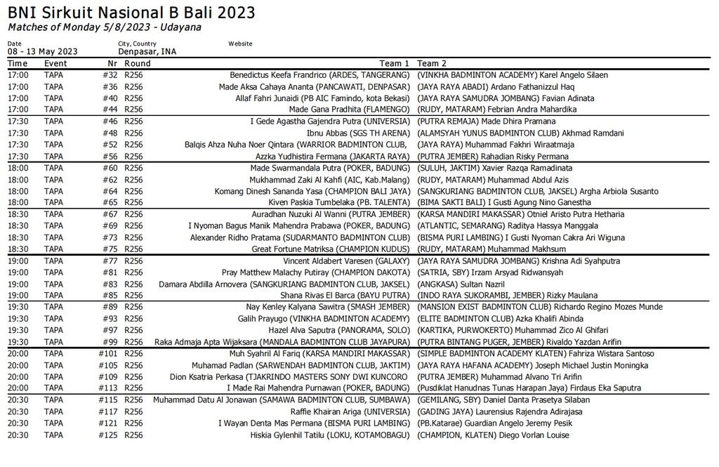 Jadwal BNI Sirnas B Denpasar Hari 1