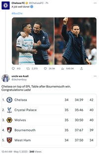 Meme Chelsea