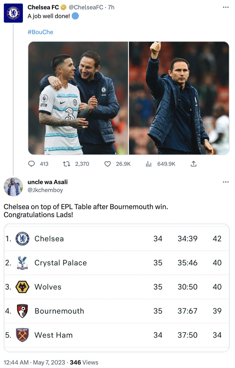 Meme Chelsea