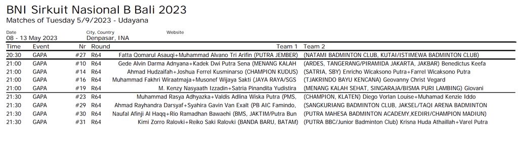 jadwal bni sirnas b bali 2023 hari 2