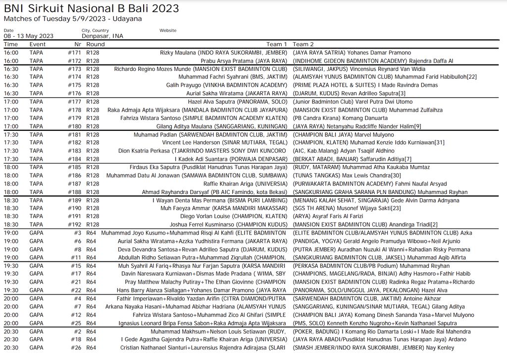 jadwal bni sirnas b bali 2023 hari 2