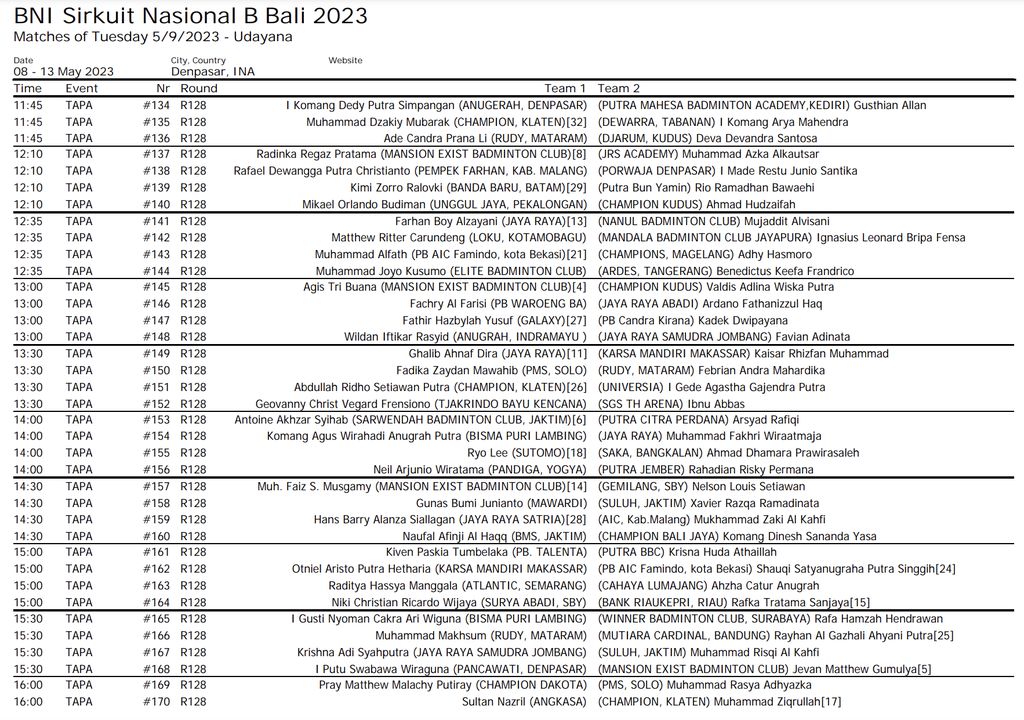 jadwal bni sirnas b bali 2023 hari 2