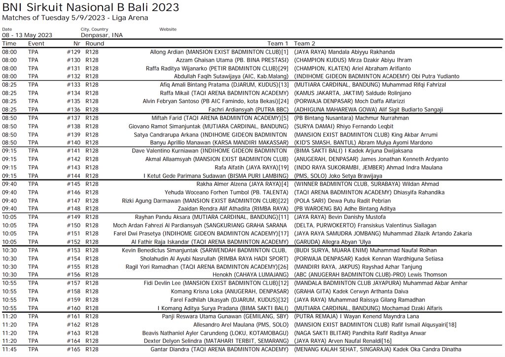 jadwal bni sirnas b bali 2023 hari 2