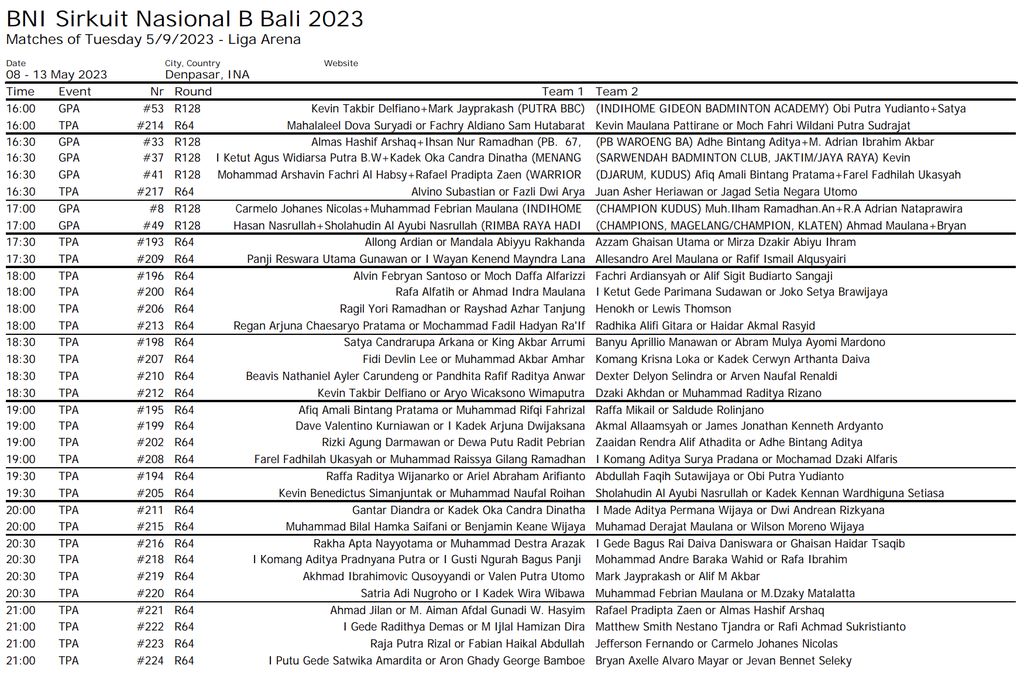 jadwal bni sirnas b bali 2023 hari 2