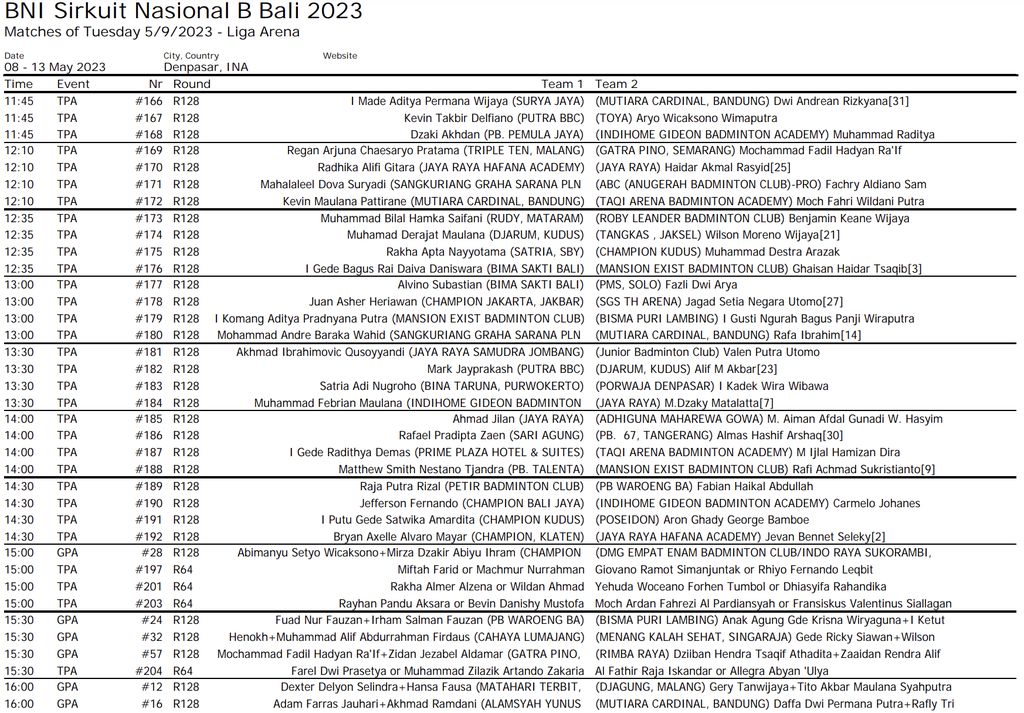 jadwal bni sirnas b bali 2023 hari 2